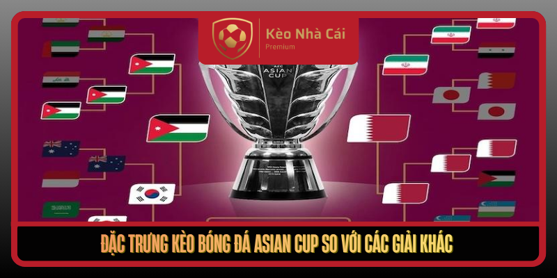 Dac Trung Keo Bong Da Asian Cup So Voi Cac Giai Khac