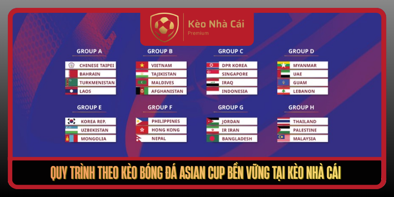 Quy Trinh Theo Keo Bong Da Asian Cup Ben Vung Tai Keo Nha Cai